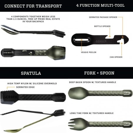 Couvert Multifonction Gerber Compleat – Image 2