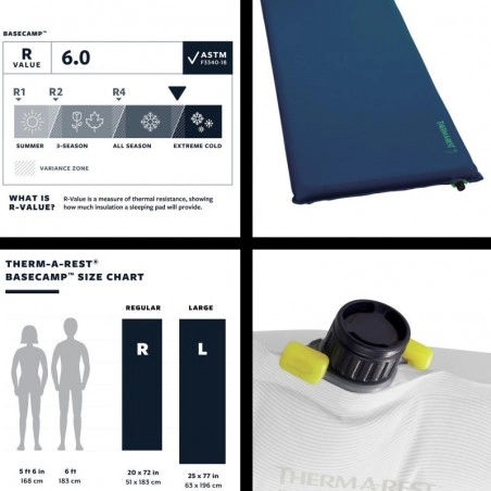 Matelas Autogonflant Thermarest BaseCamp Regular – Image 3