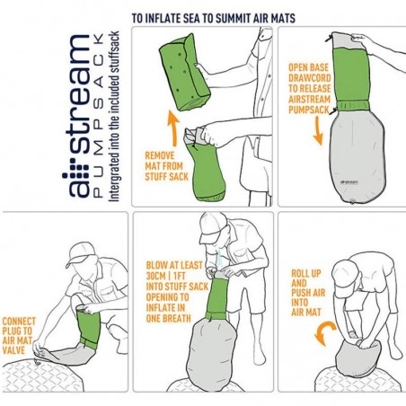 Matelas Gonflable Sea To Summit Ultralight Insulated Regular – Image 3